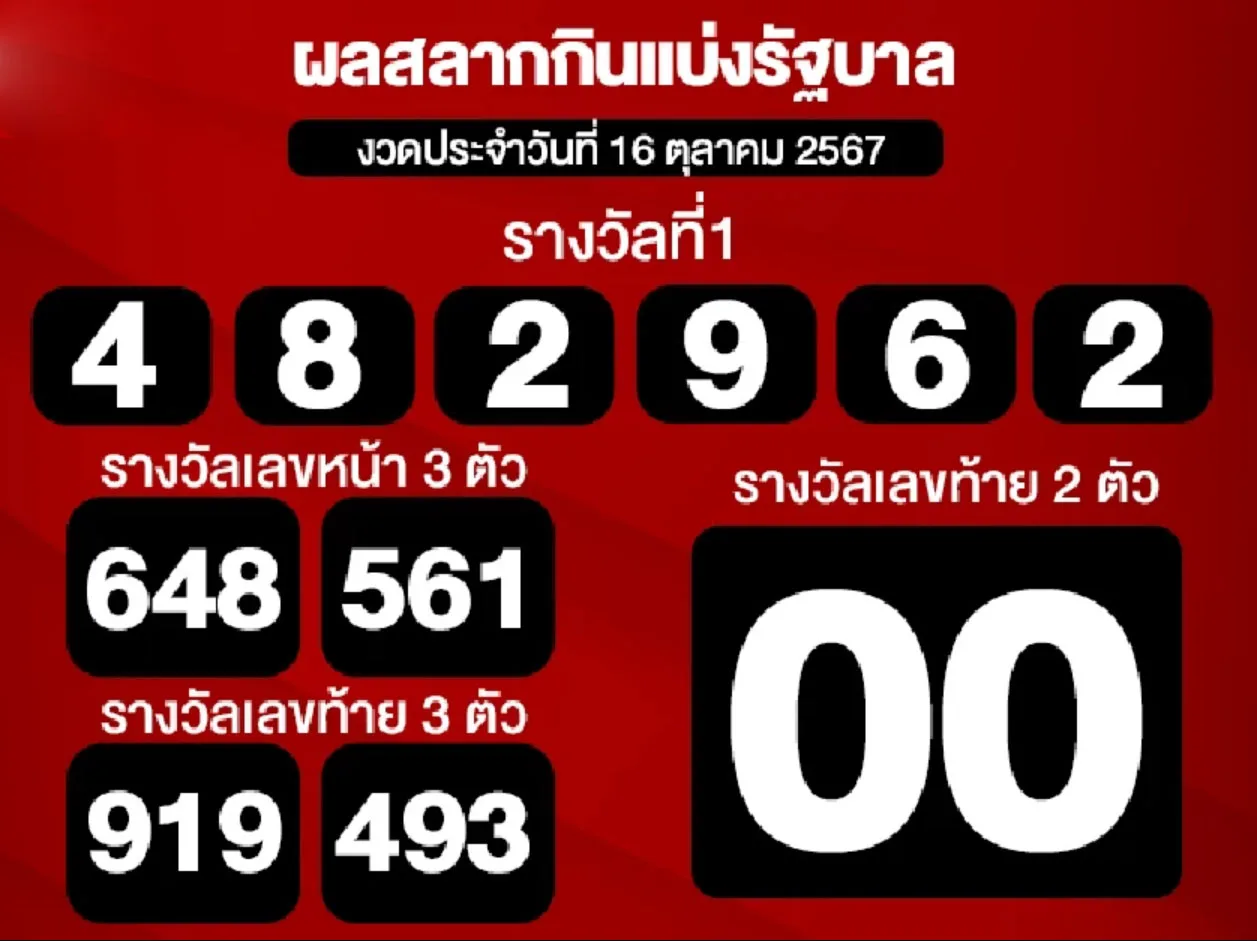 ตรวจหวย 16 ตุลาคม 2567